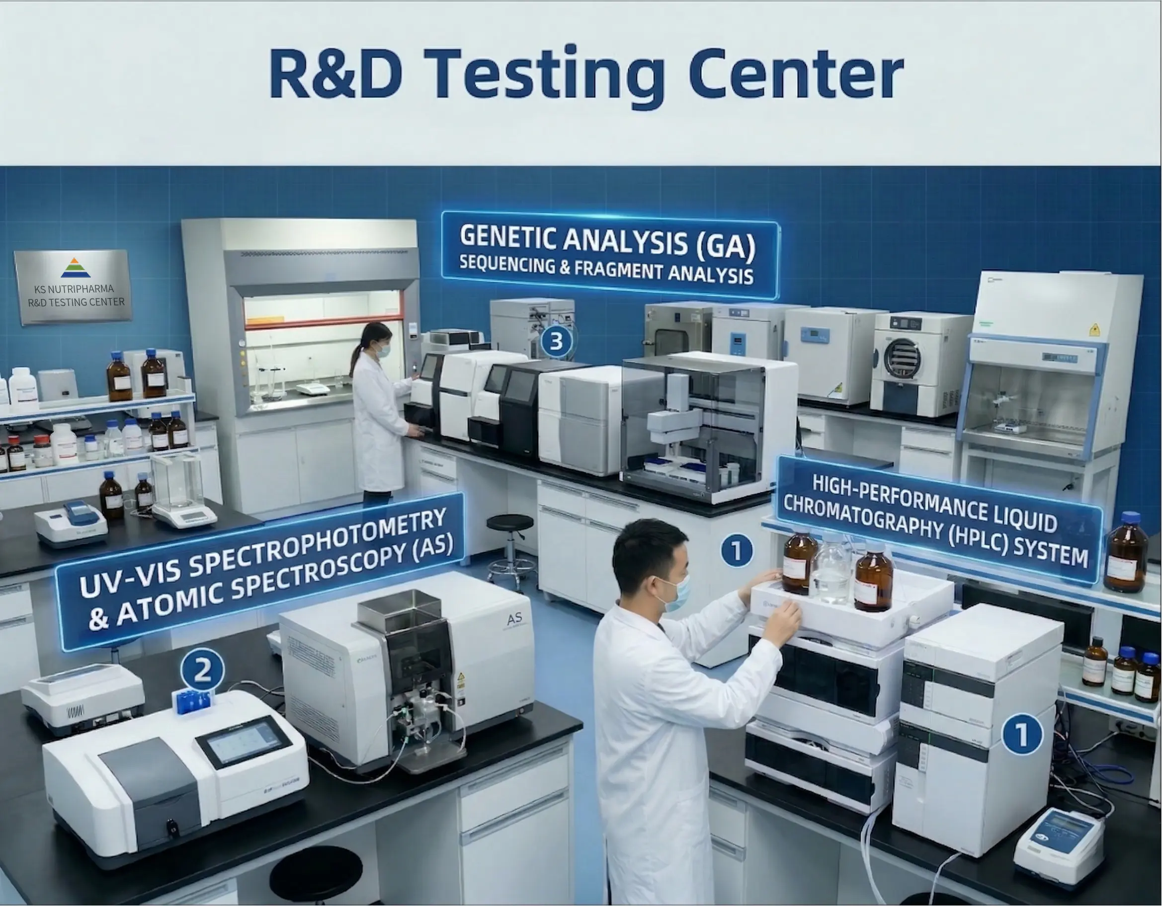 KS Nutripharma R&D Testing Center