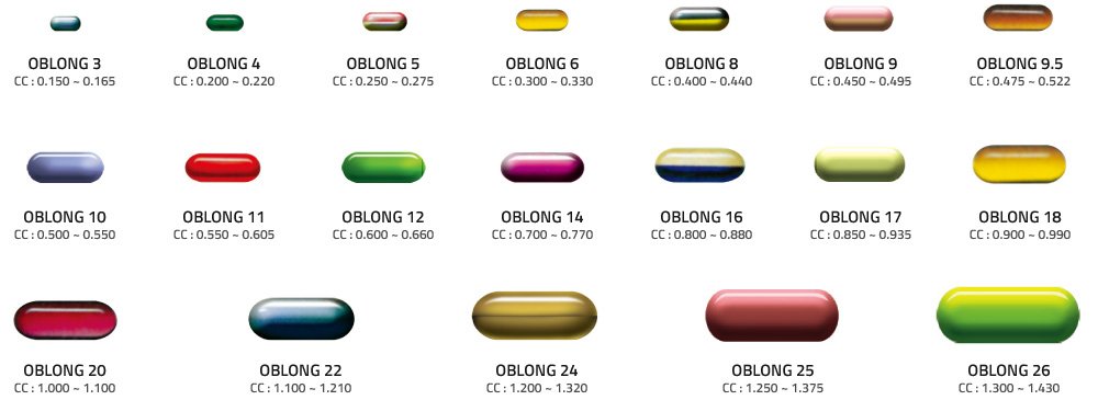 Oblong softgels