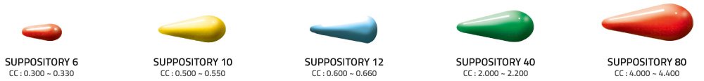 Suppository softgels