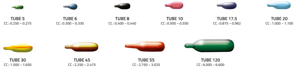 Tube softgels