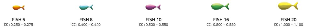 fish softgels