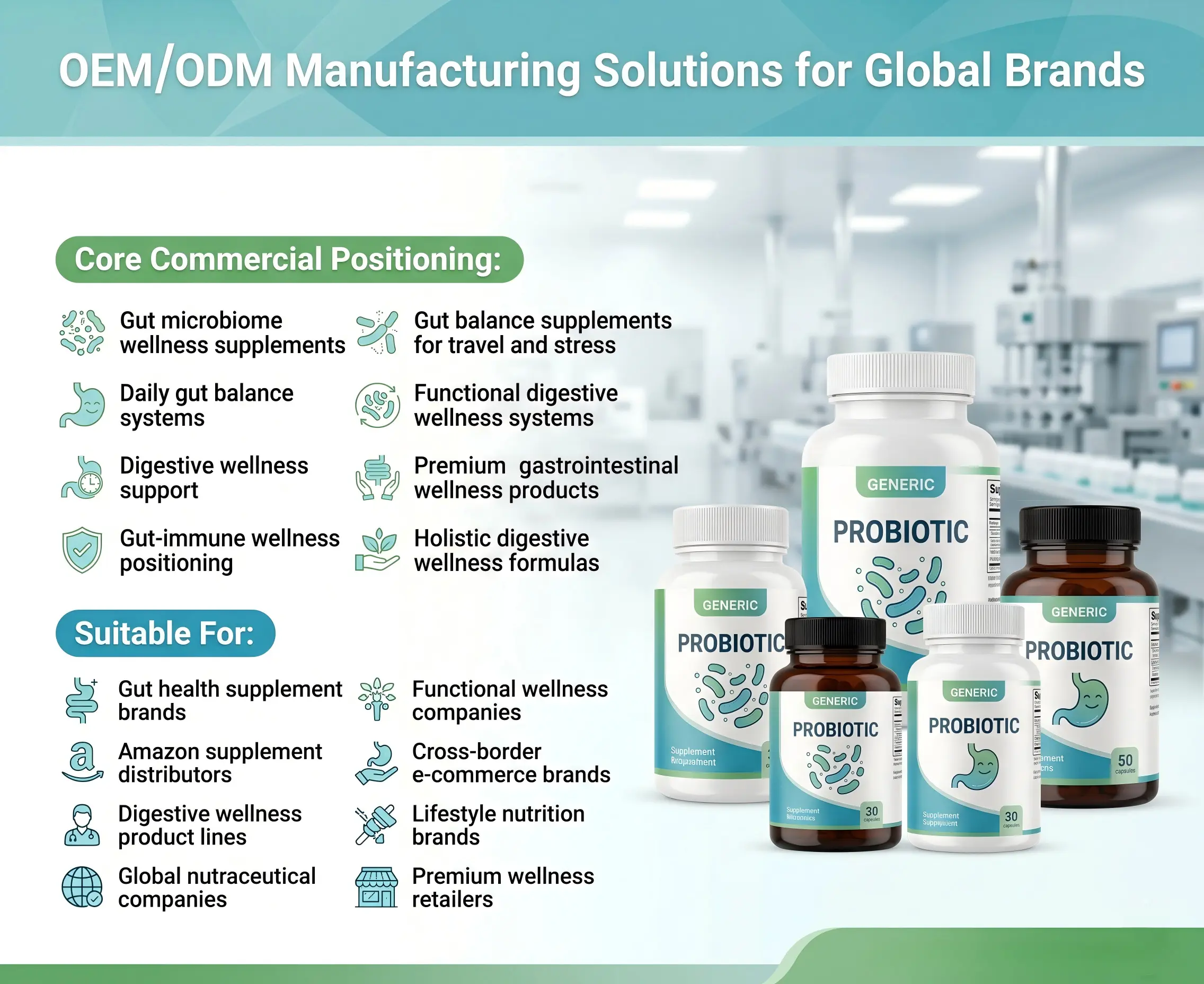 Gut Health Supplements — OEMODM Manufacturing Solutions