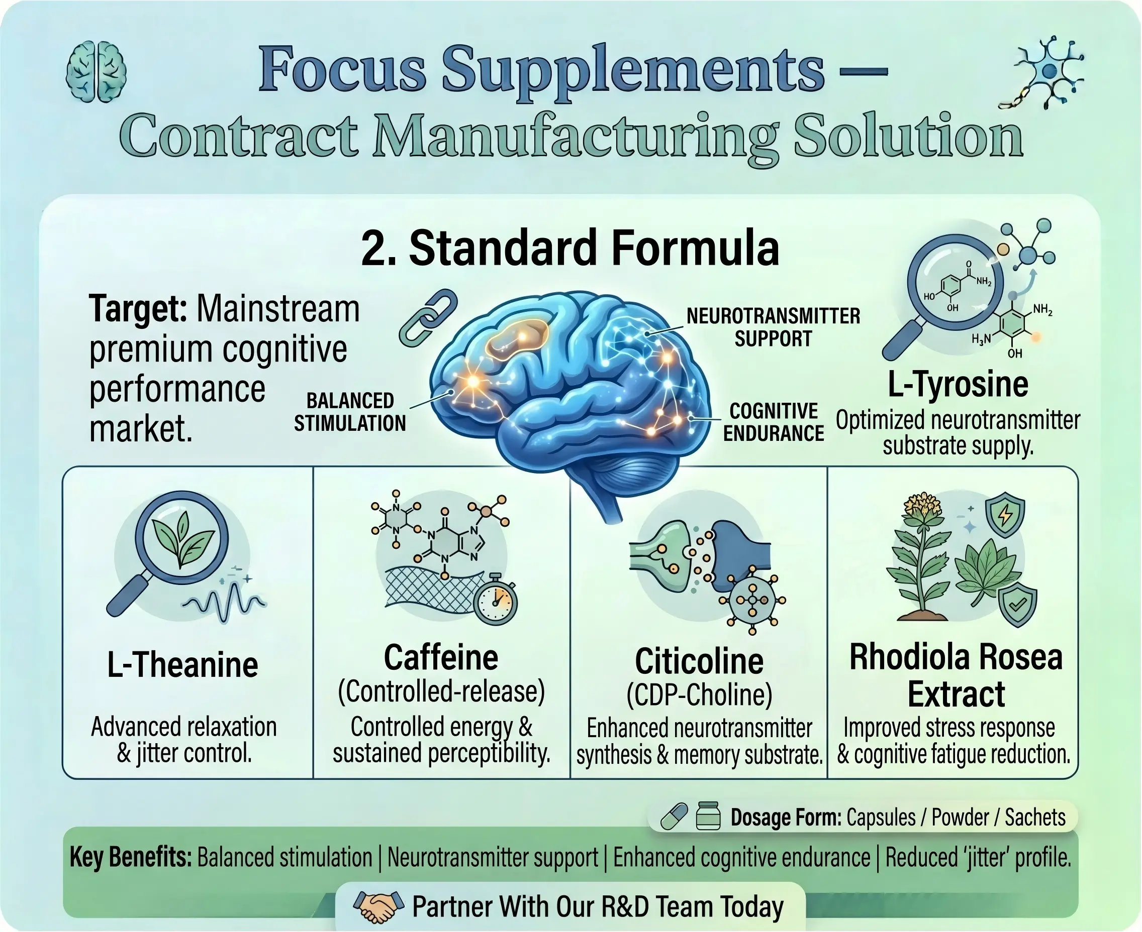 Focus Supplements Standard Formula