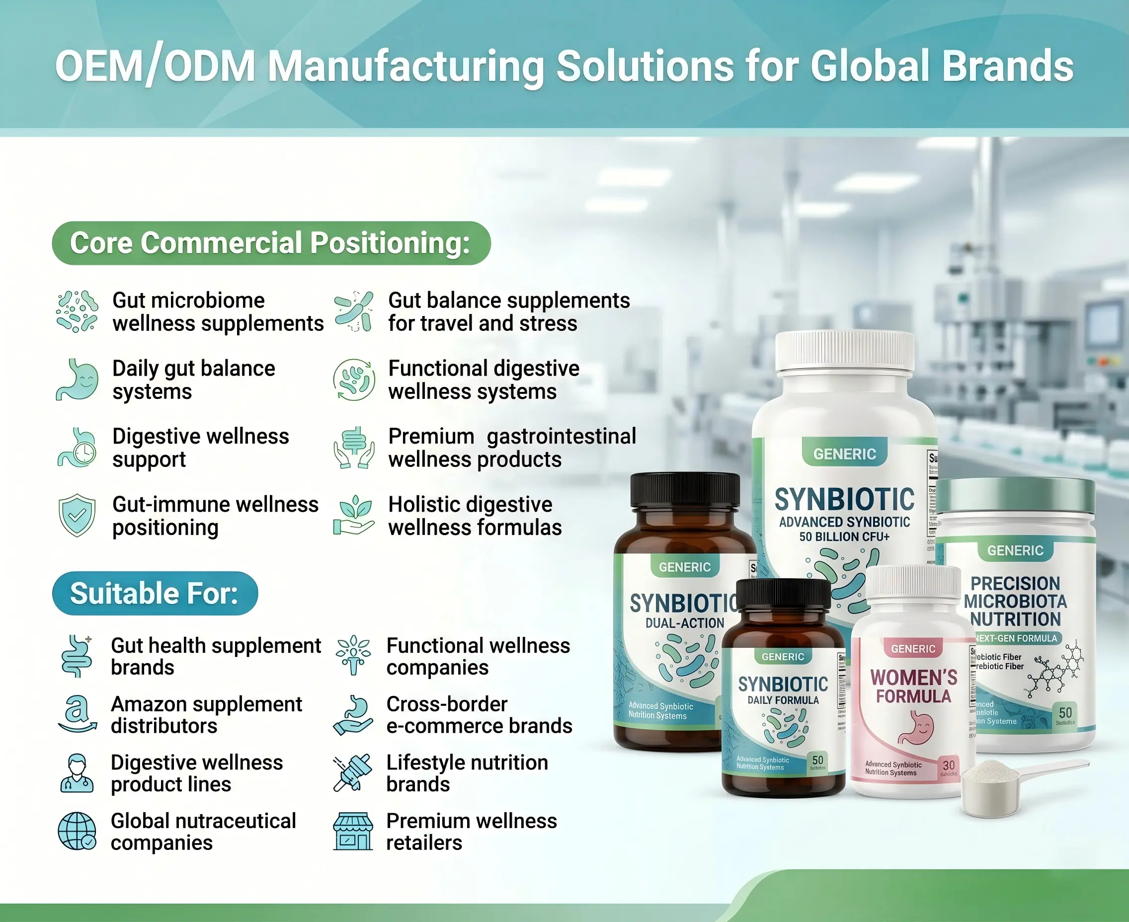 Synbiotic Supplements — OEMODM Manufacturing Solutions