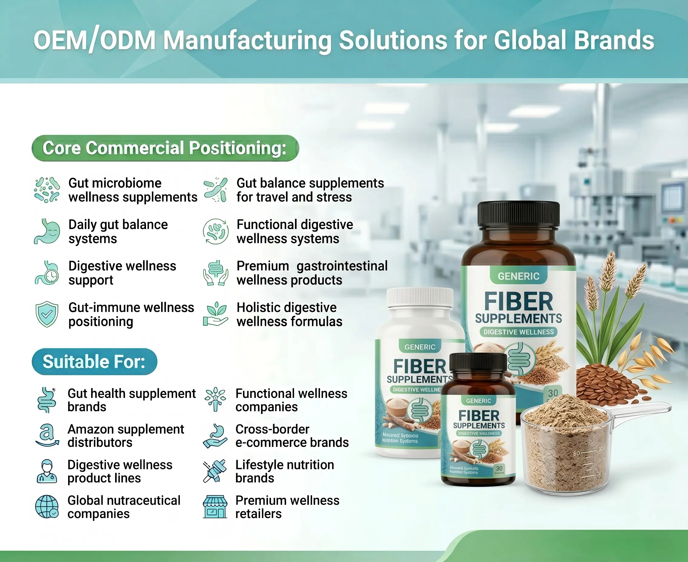 Fiber Supplements — OEMODM Manufacturing Solutions
