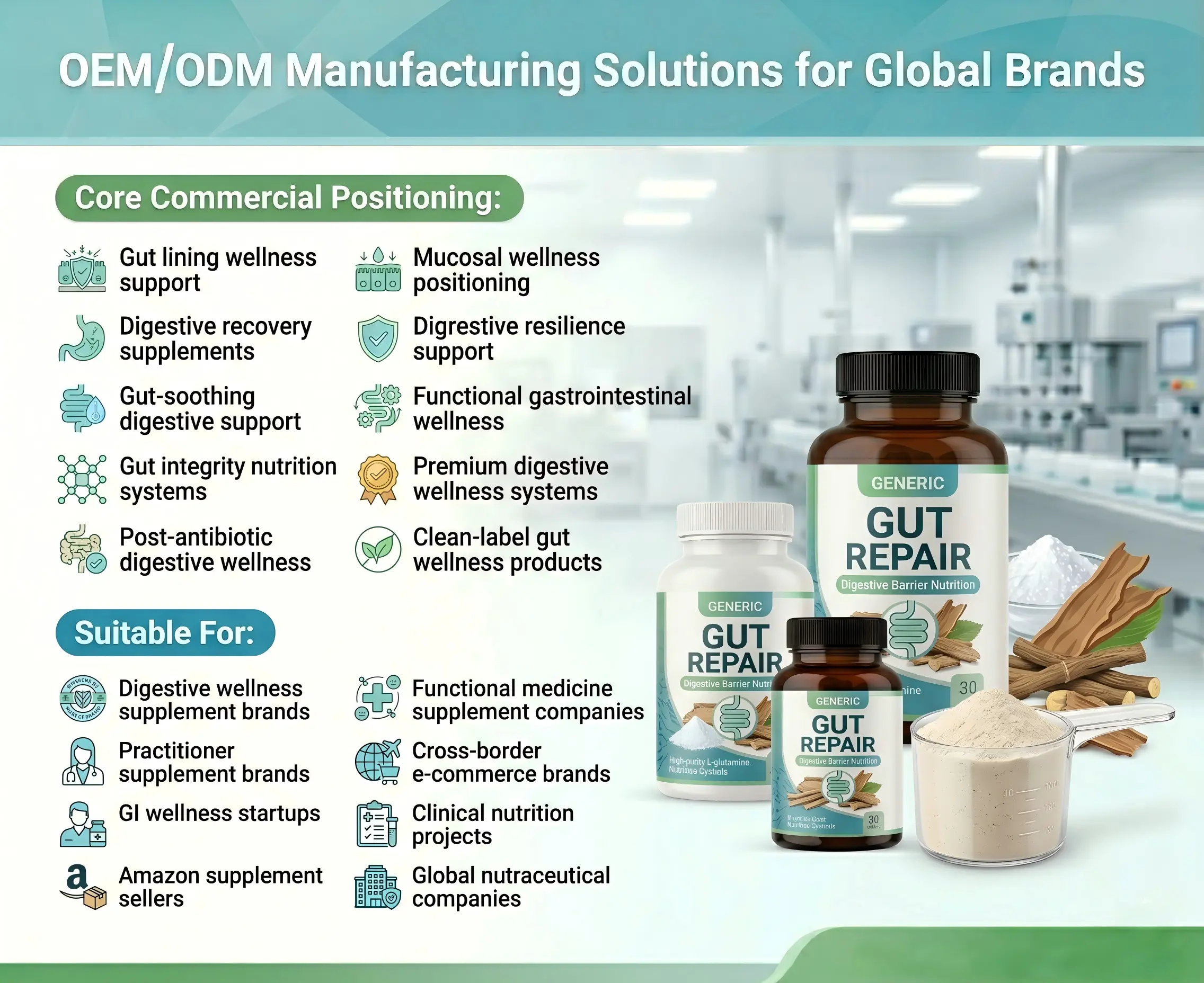 Gut Repair Supplements — OEMODM Manufacturing Solutions