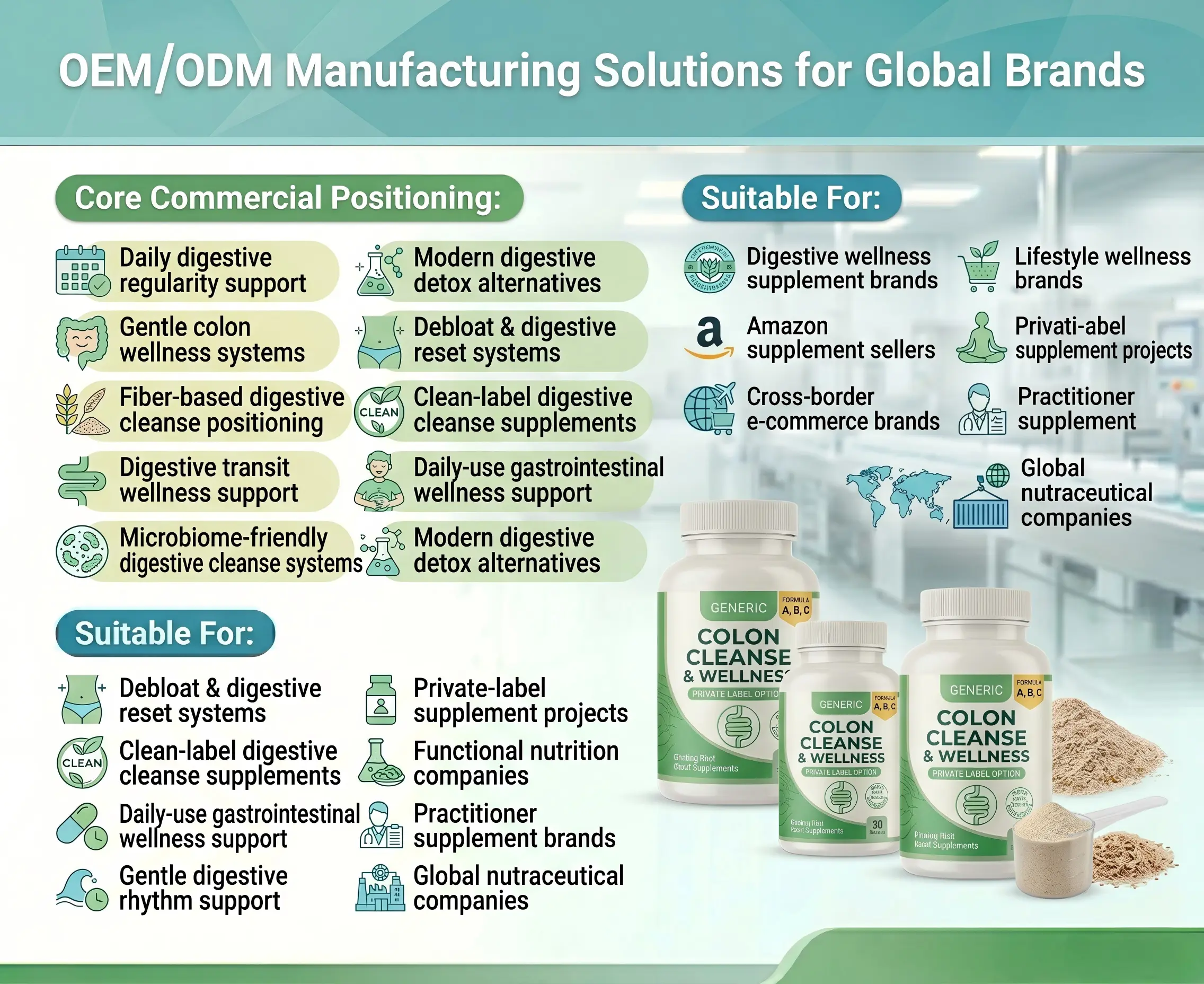 Colon Cleanse Supplements — OEMODM Manufacturing Solutions