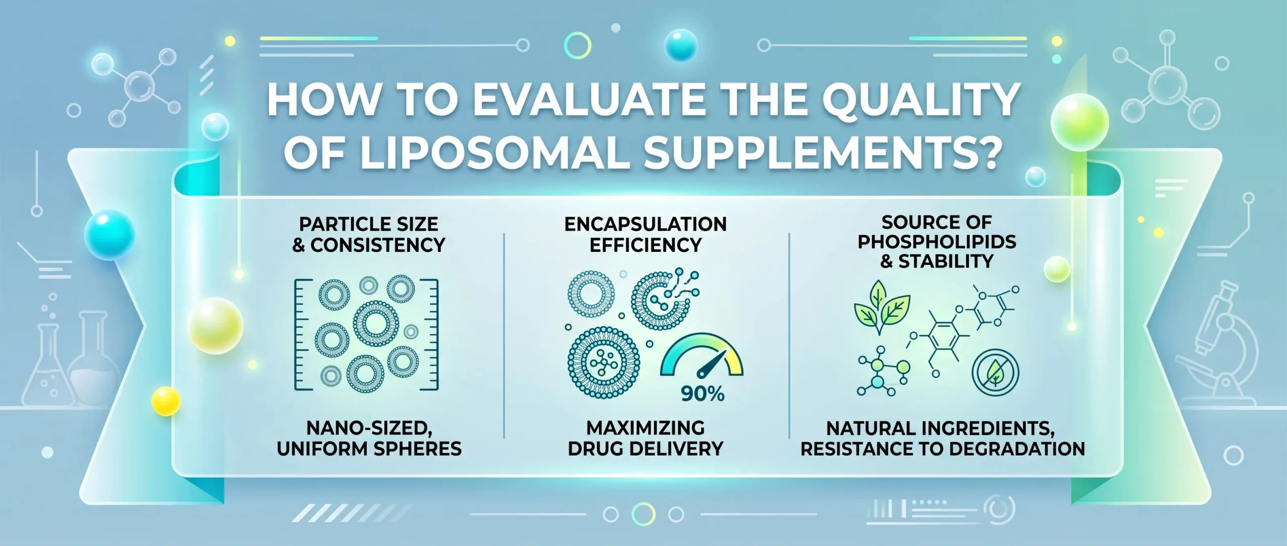 How to Evaluate the Quality of Liposomal Supplements