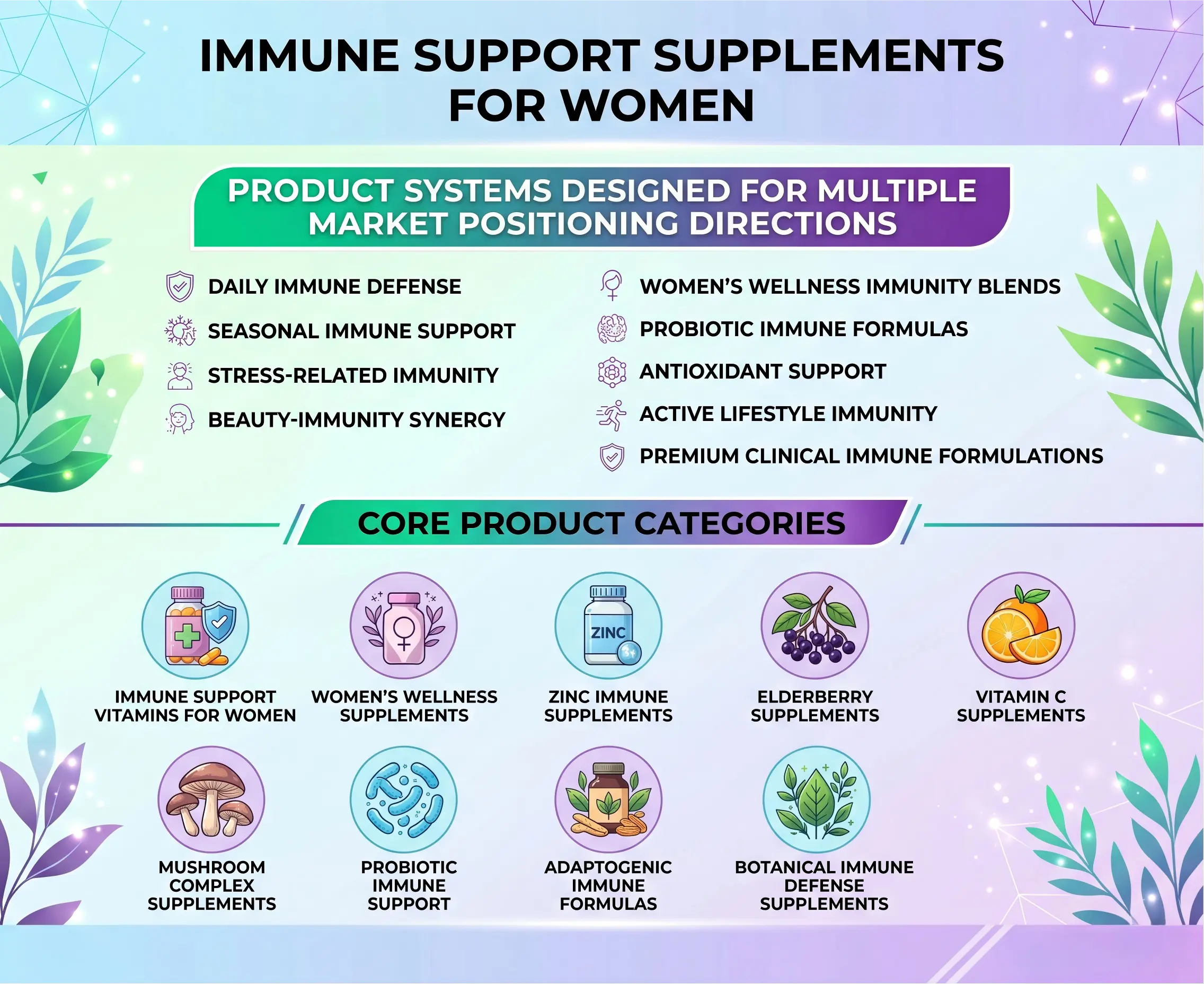 immune support supplements for women