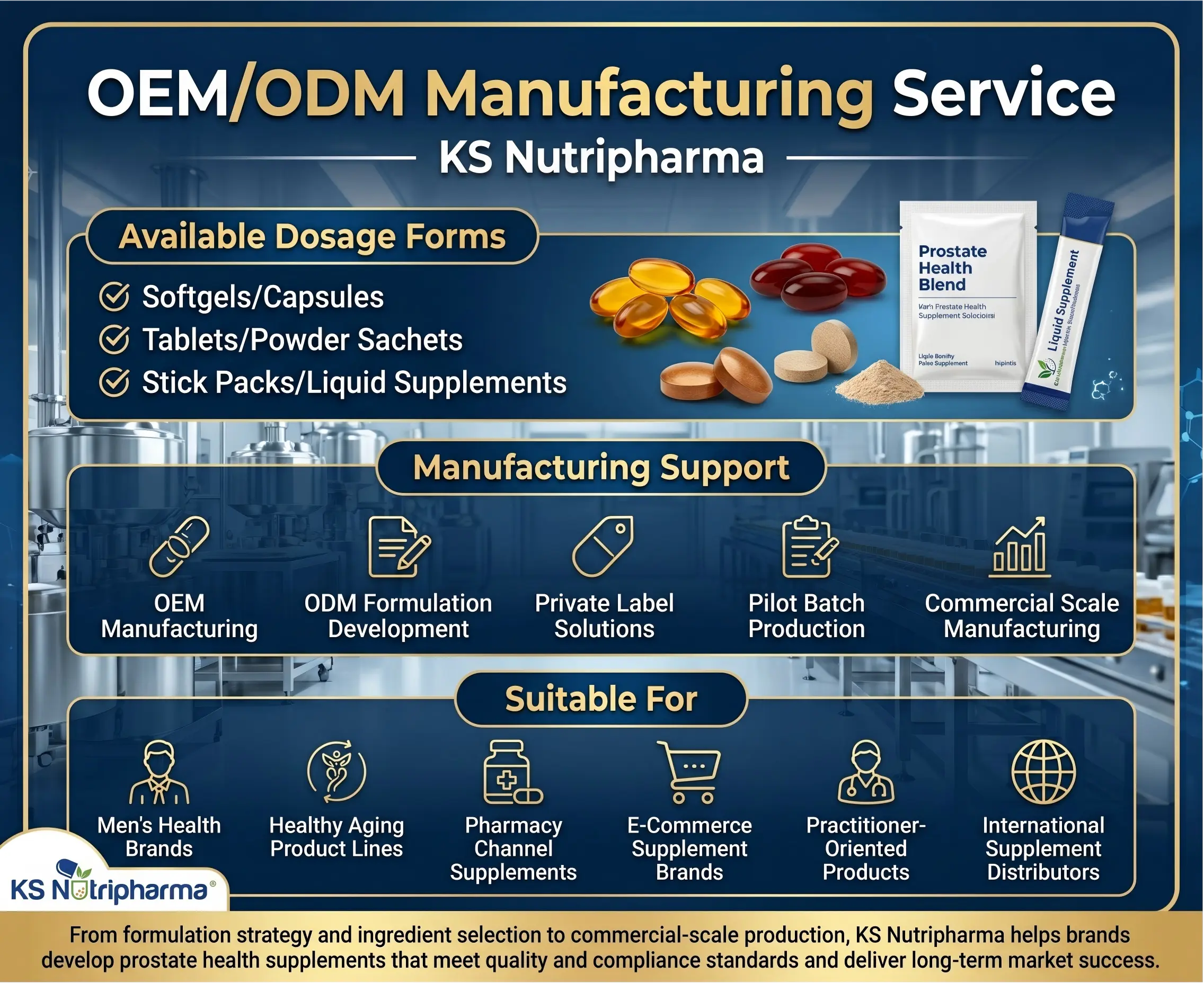 KS NUTRIPHARMA OEMODM Manufacturing Service