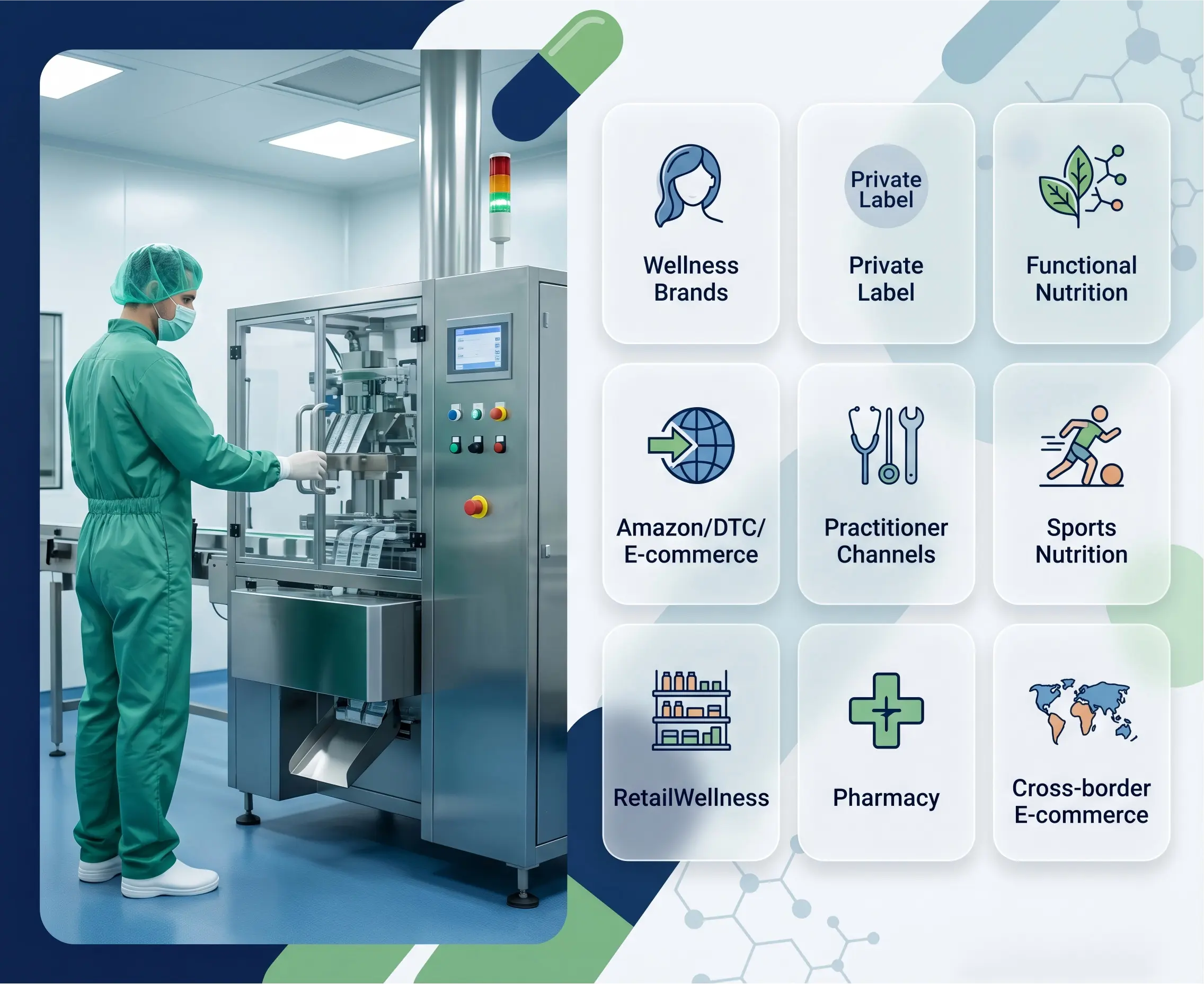 OEMODM Manufacturing Solutions for Global Supplement Brands
