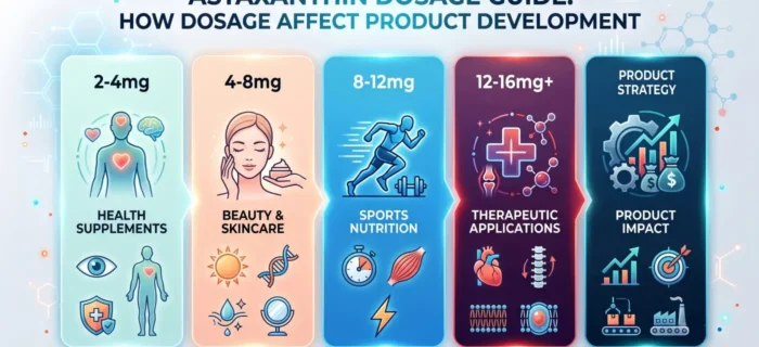 Astaxanthin Dosage Guide
