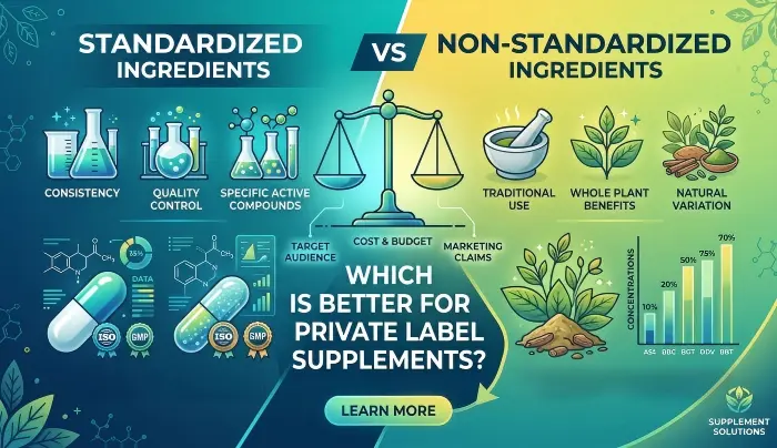 Standardized vs Non-Standardized for Private Label