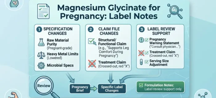 b5-pregnancy-label-notes