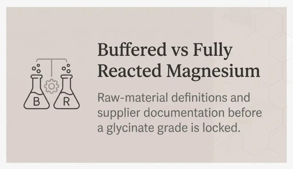 Buffered vs fully reacted magnesium