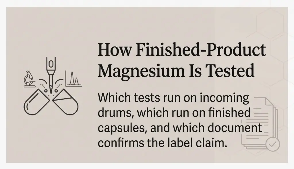 How finished-product magnesium is tested